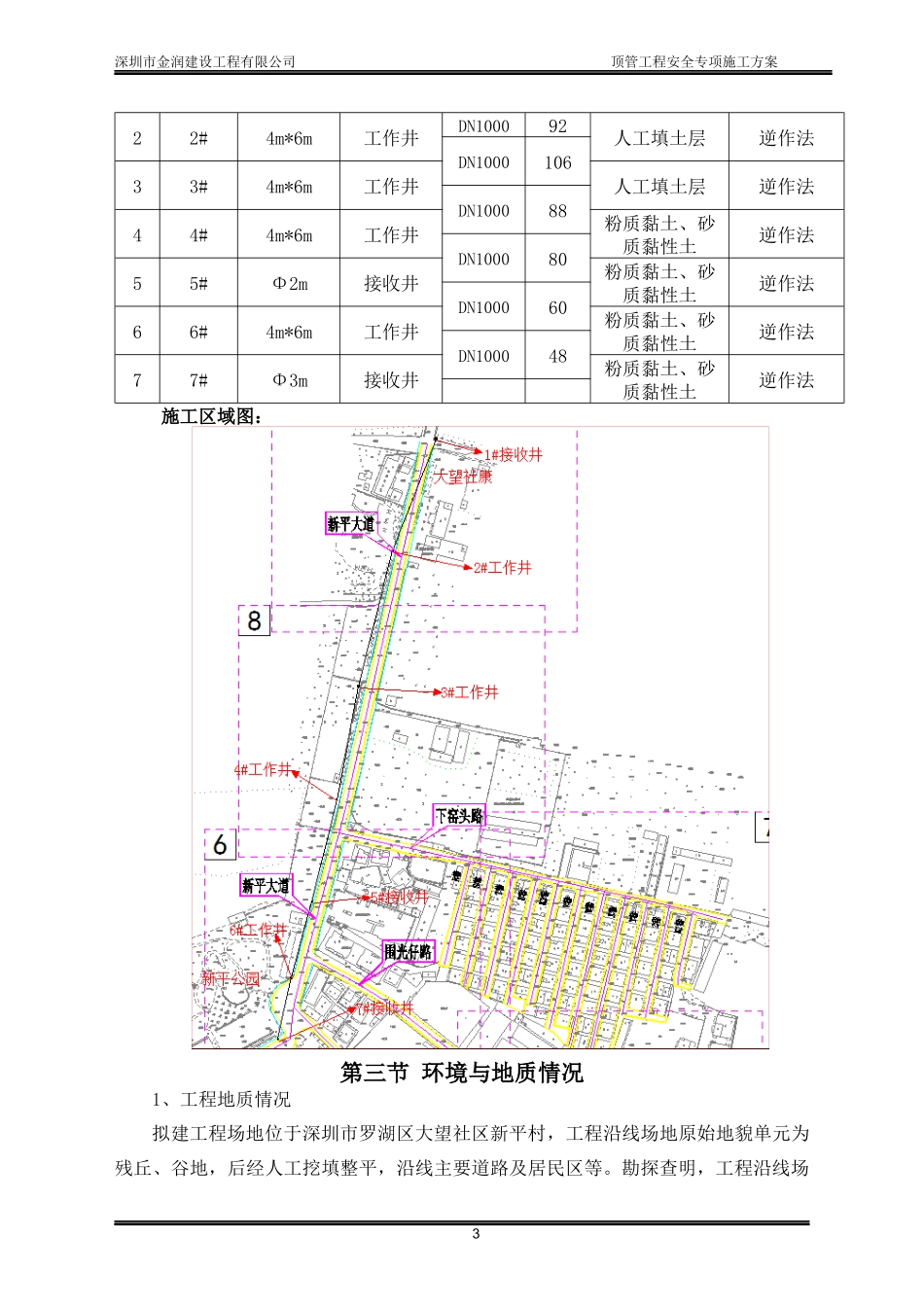 逆作法_人工顶管施工方案（DOC59页）_第3页