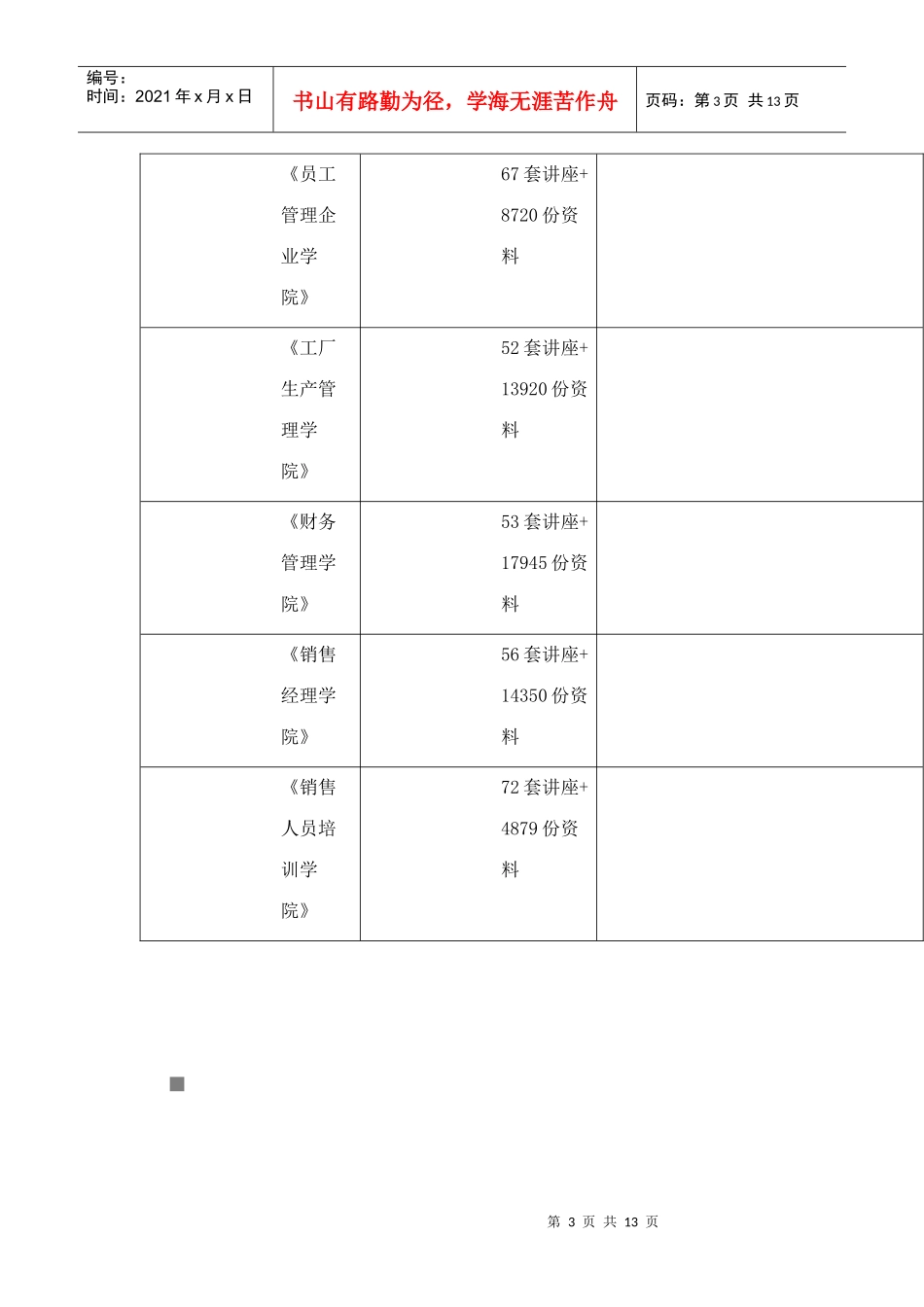 浅谈业务中断问题_第3页