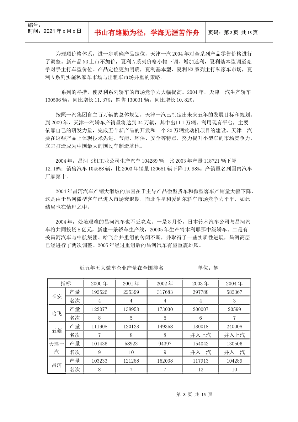 某年国内微型汽车市场形势分析与预测_第3页