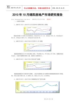 盛地地产 XXXX年十月绵阳房产市场分析