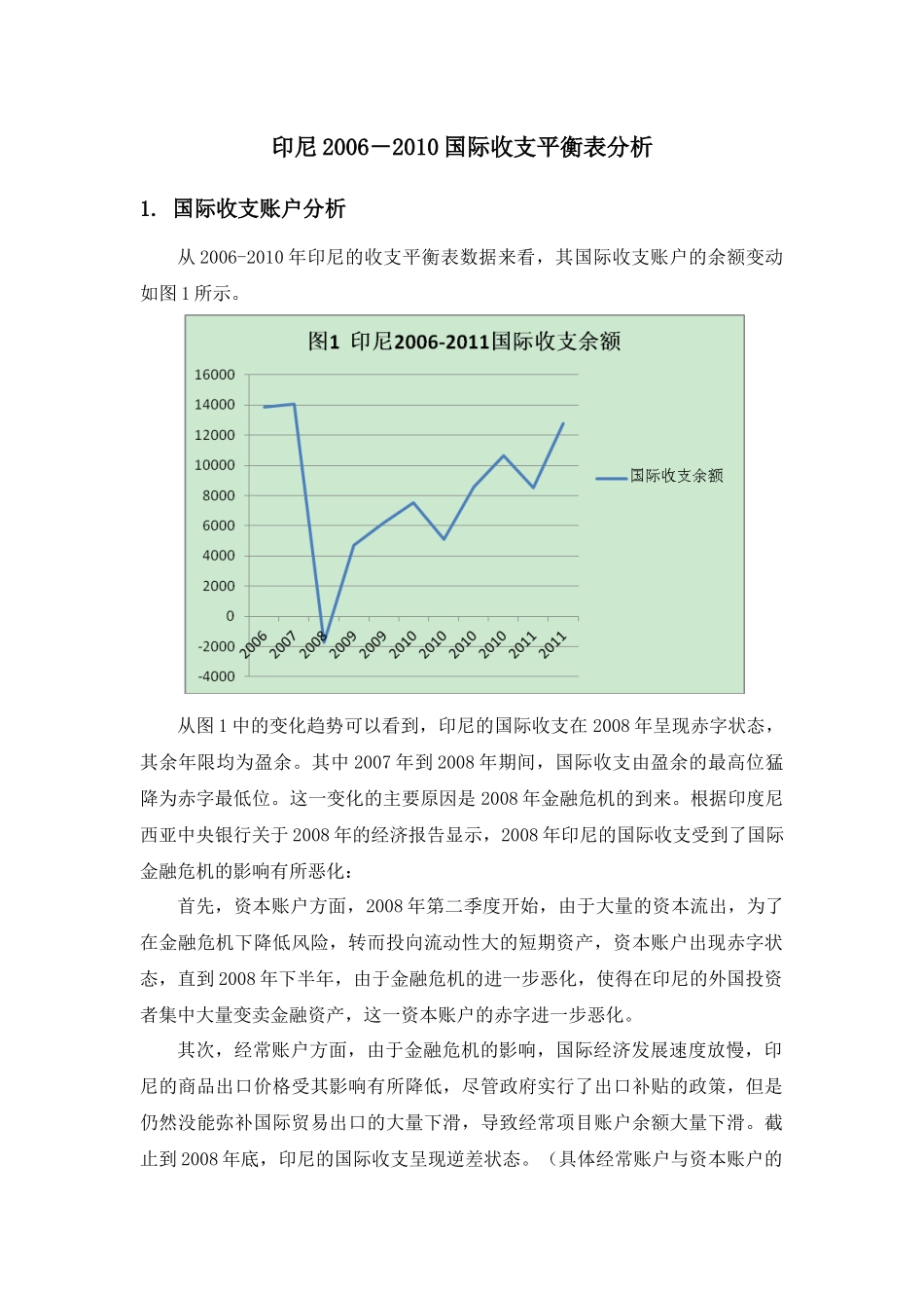 印尼2006－2010国际收支平衡表分析 _第1页