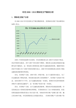 印尼2006－2010国际收支平衡表分析 