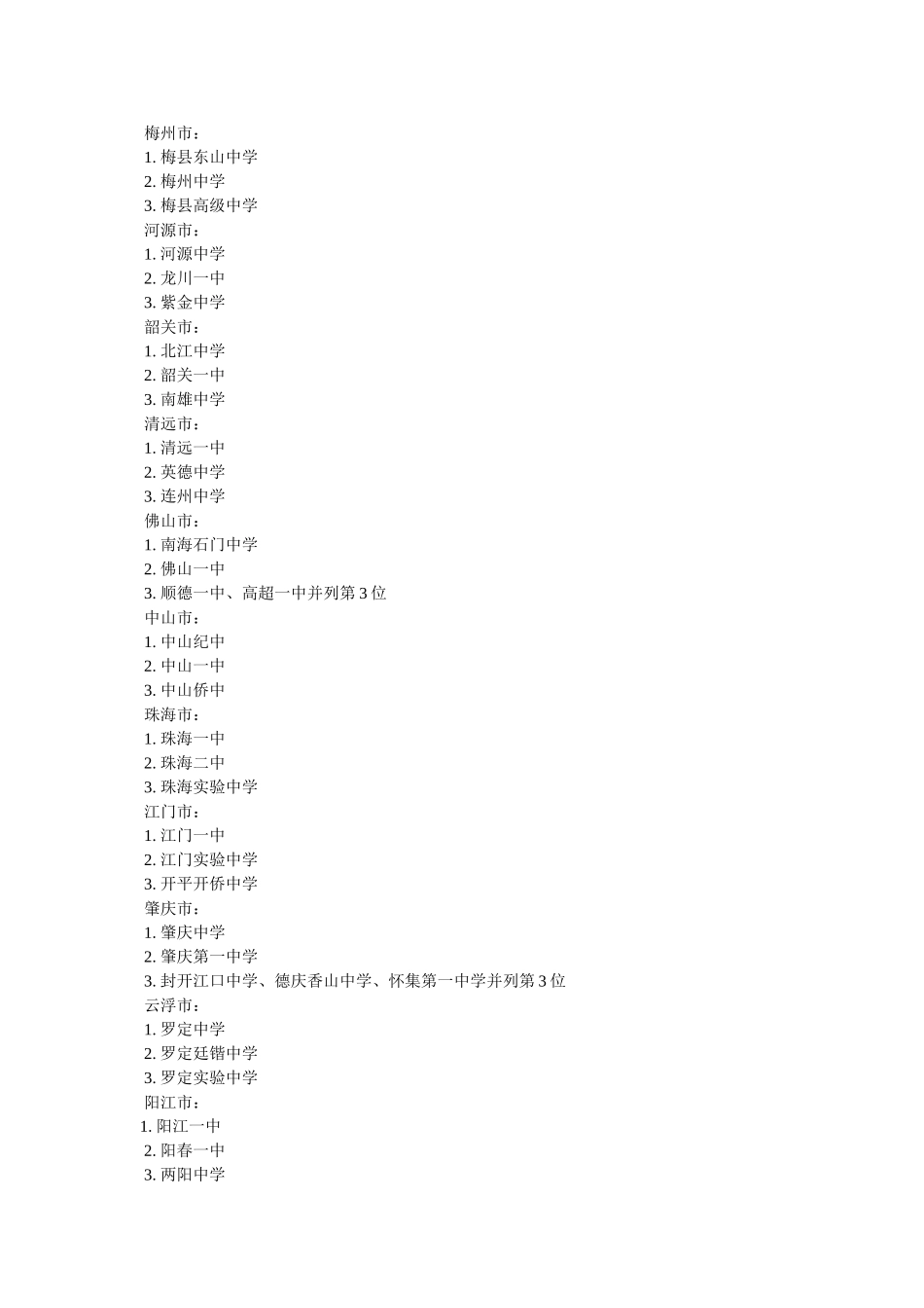 中山市初校排名 _第2页