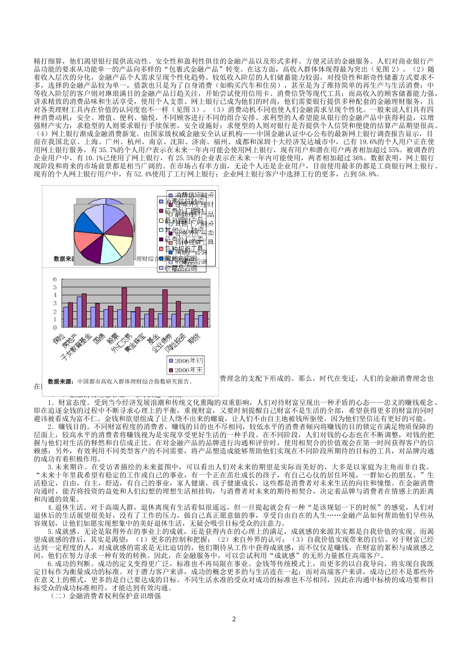 现代金融消费与消费者金融服务创新研究_第2页