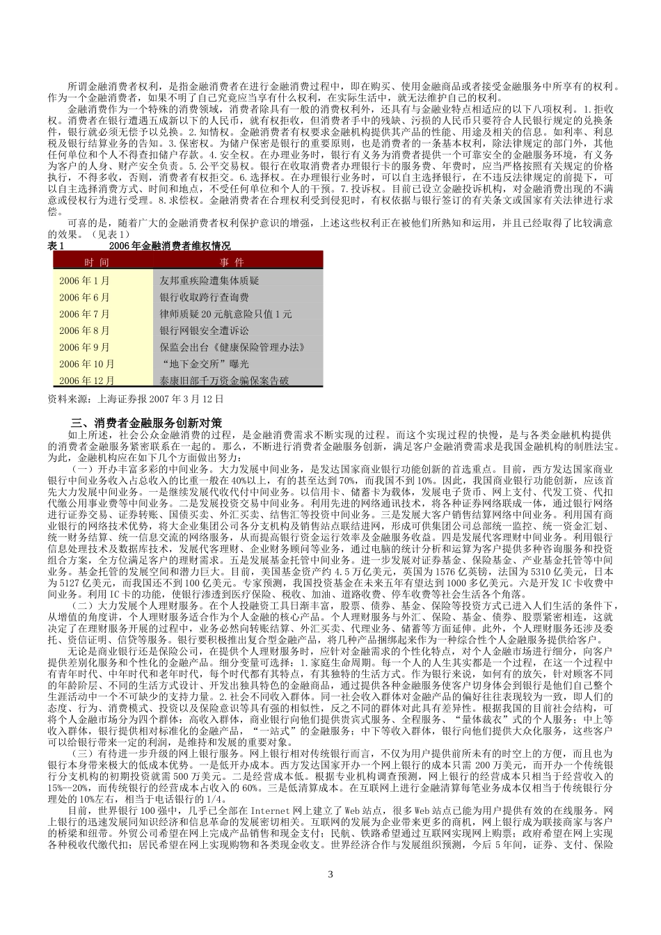 现代金融消费与消费者金融服务创新研究_第3页