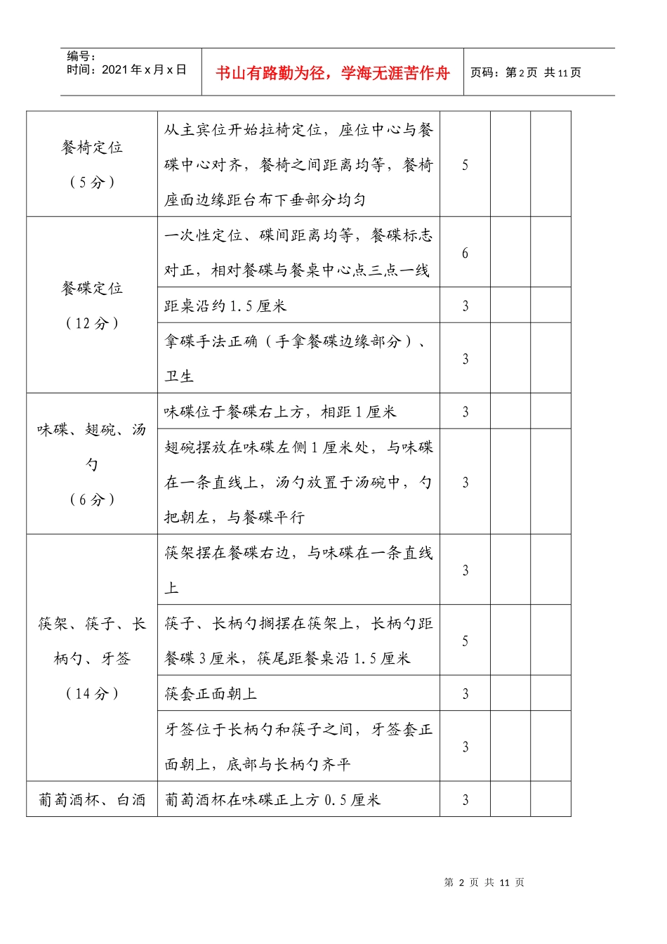 餐饮服务技能大赛中餐摆台规则和评分标准_第2页