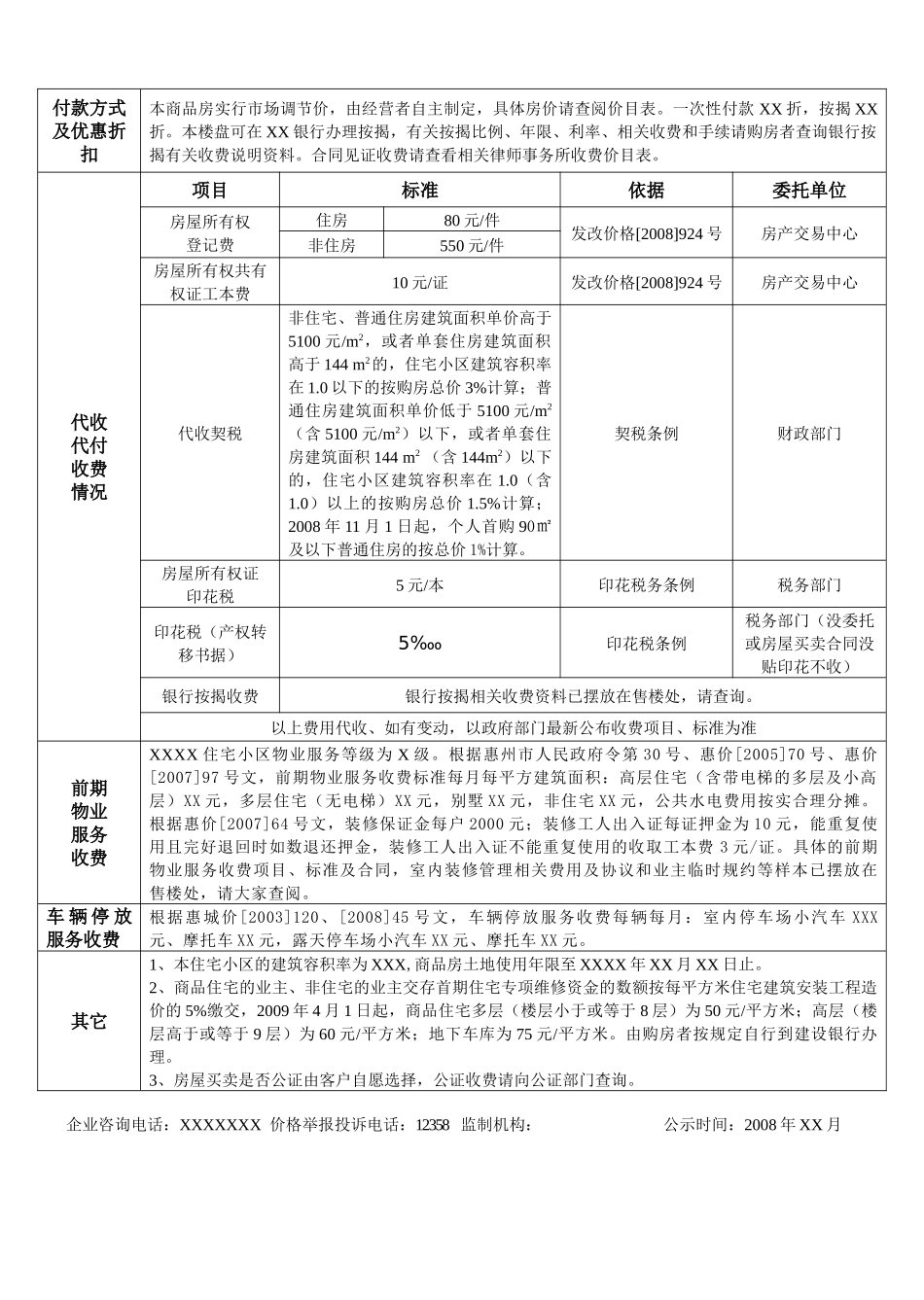 新建商品房销售明码标价样式doc-新建商品房销售相关信息_第2页