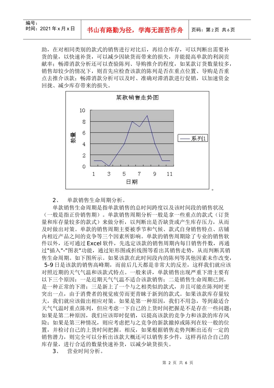 服装店铺销售业绩数据分析(doc 6)_第2页