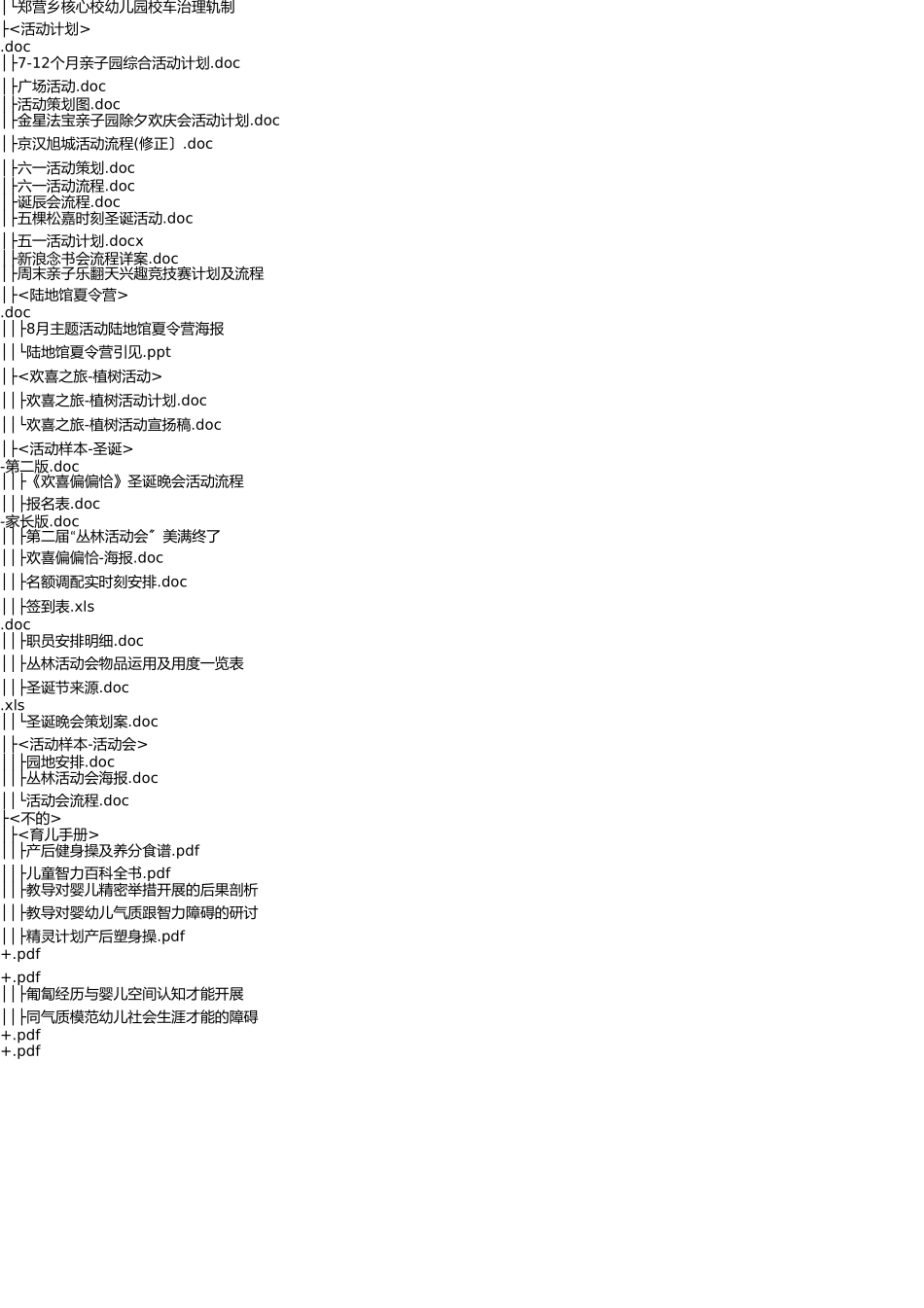 早教运营管理资料 _第2页