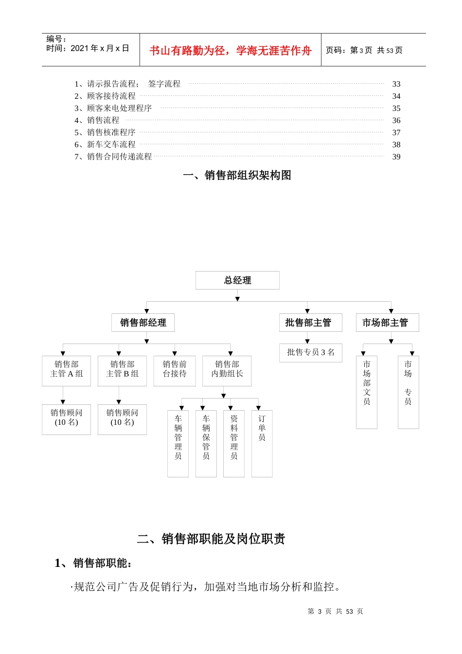 汽车4S店销售部制度(执行版)_第3页