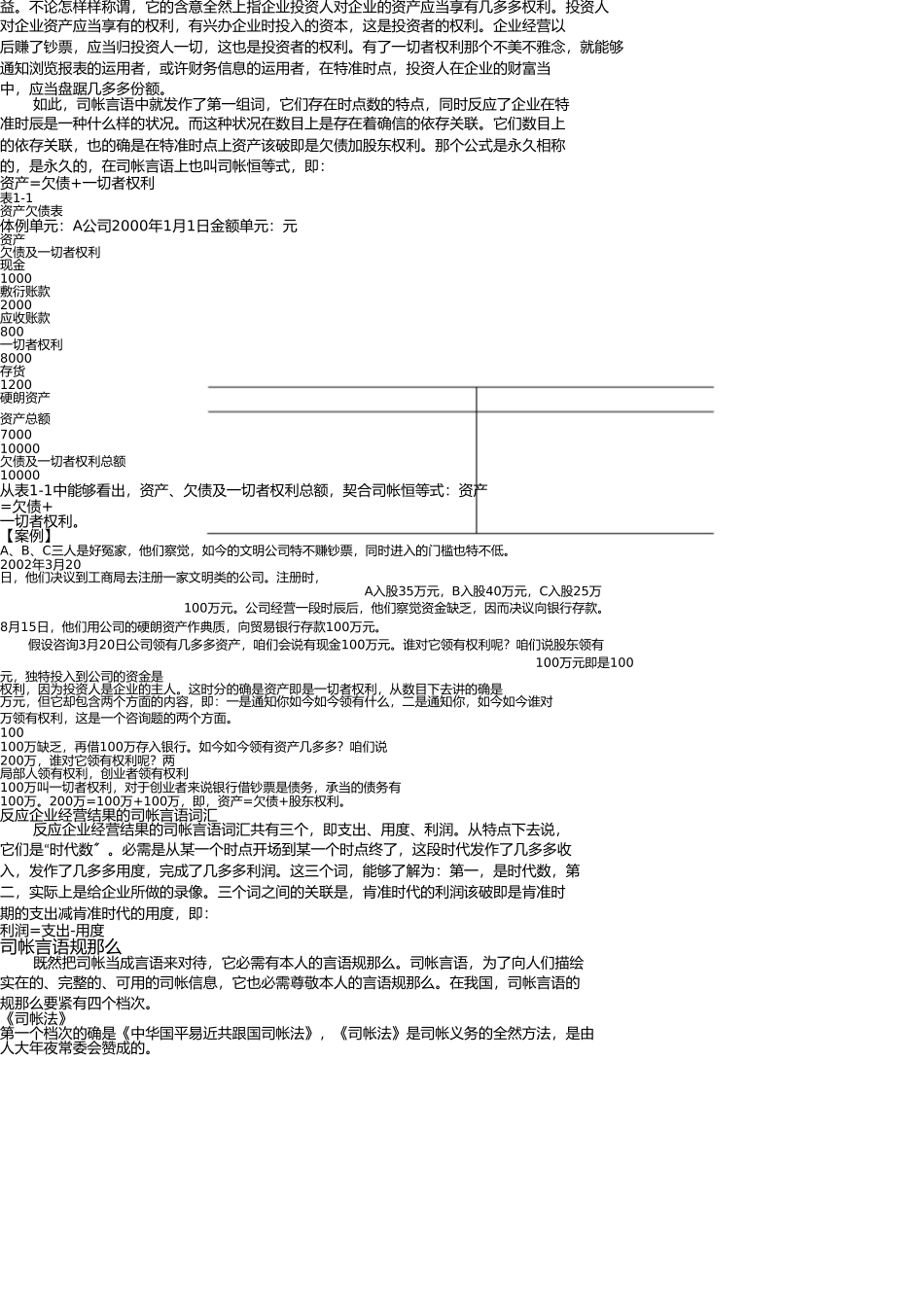 职业经理人财务素养训练 _第3页