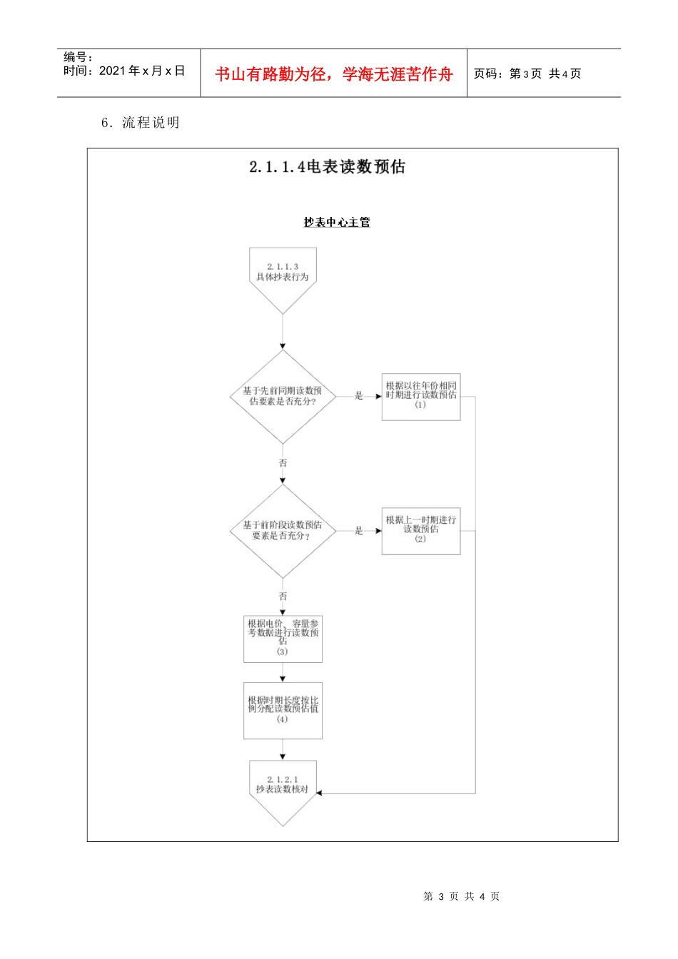 苏州供电公司服务提交管理表管理_第3页