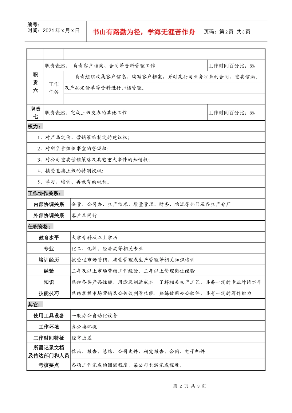 某化纤企业分公司营销经理职务说明书_第2页