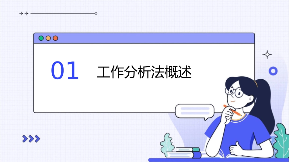工作分析法WH法课件_第3页