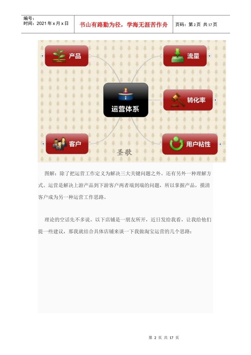 淘宝店铺的运营推广,经验之谈,让你的店铺脱颖而出_第2页