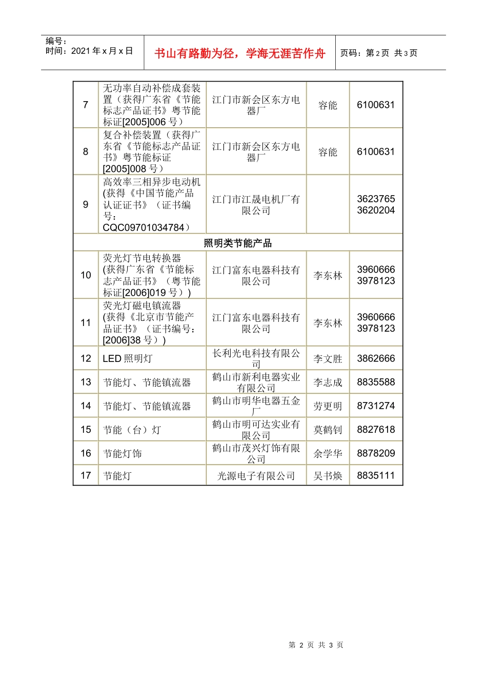 江门市节能产品目录（第一批）_第2页