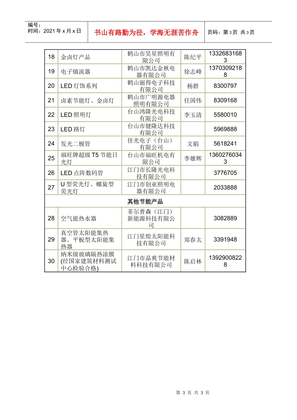 江门市节能产品目录（第一批）_第3页