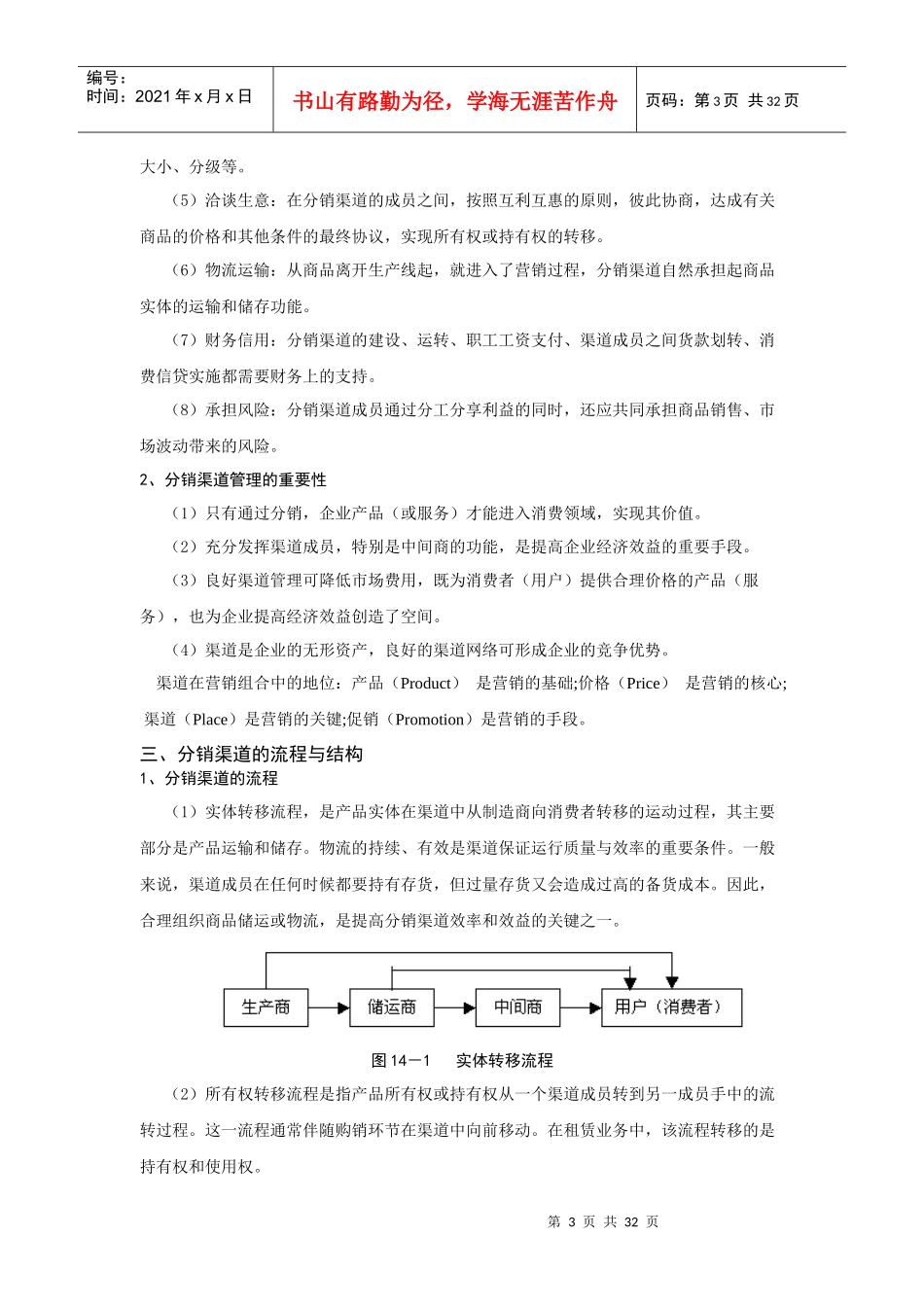 第十四章分销策略定稿版[1]_第3页