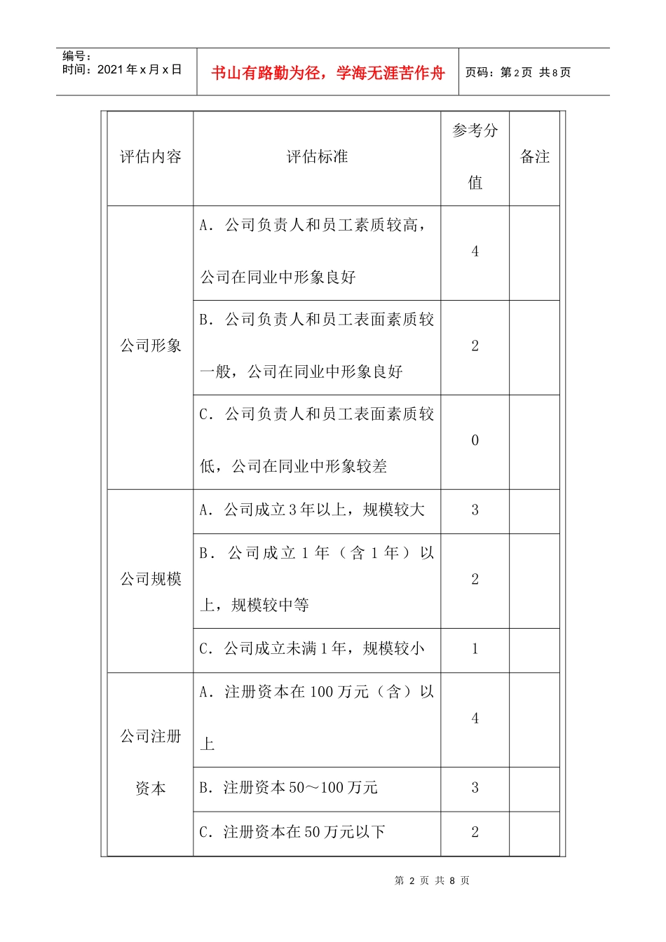 某上市公司客户评估管理方案_第2页