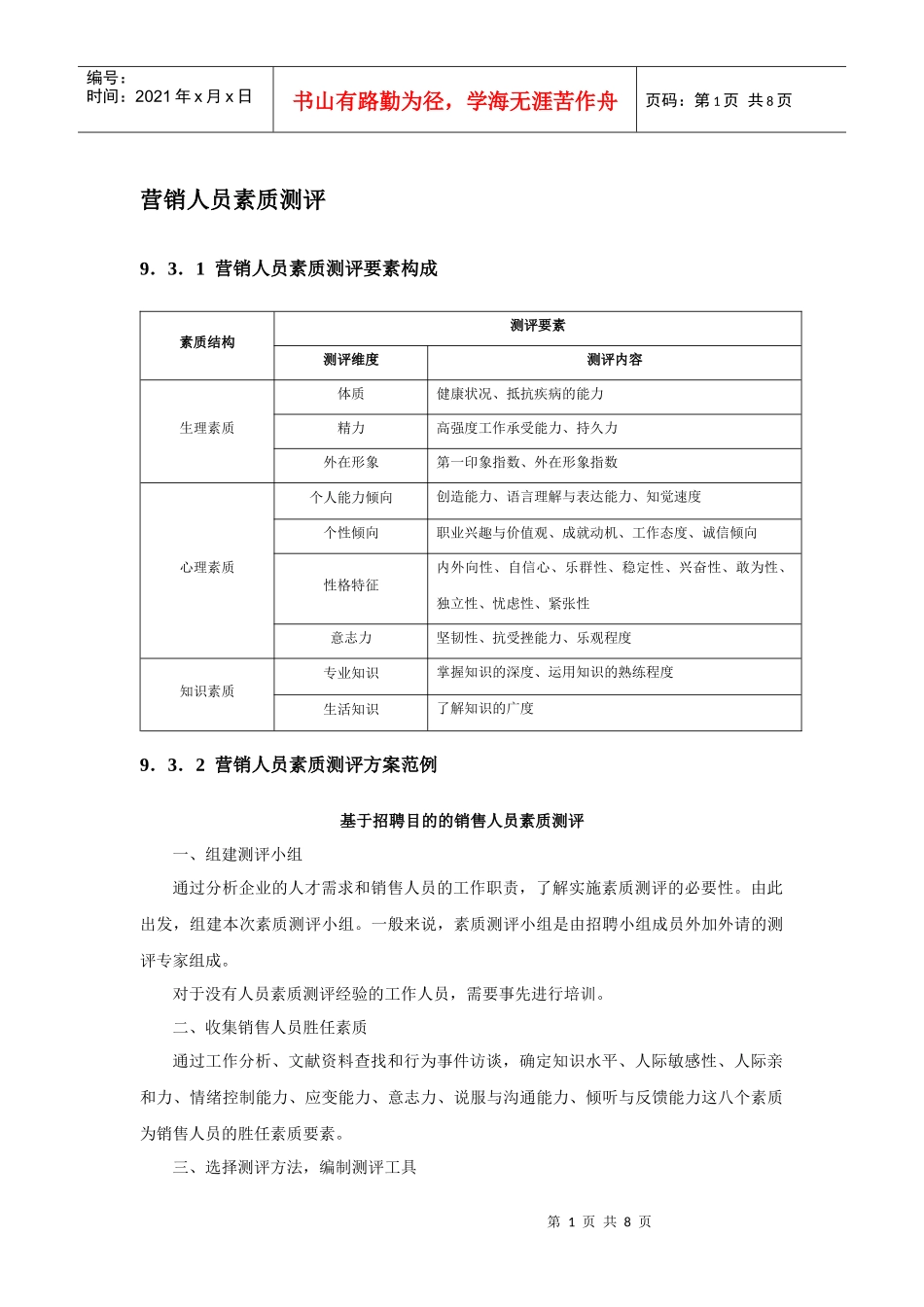 营销人员素质测评工具_第1页