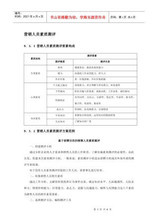 营销人员素质测评工具