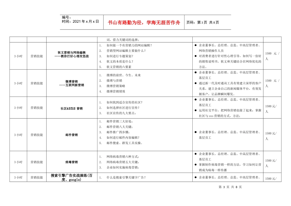 石建鹏网络营销课程体系_第3页