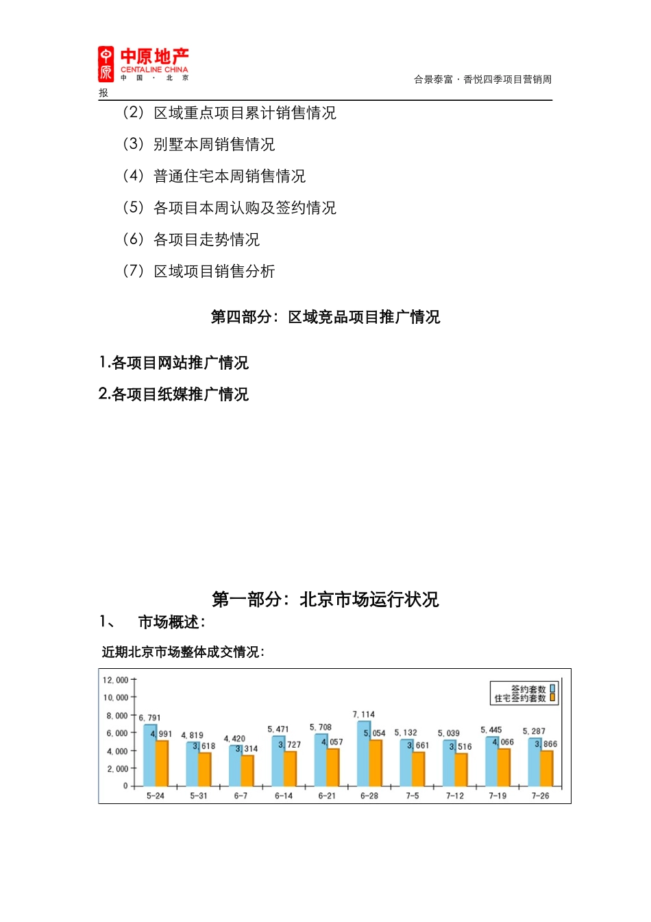 香悦四季营销周报83-89_第3页
