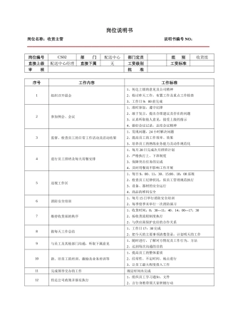 某大型跨国连锁超市收货主管岗位说明书