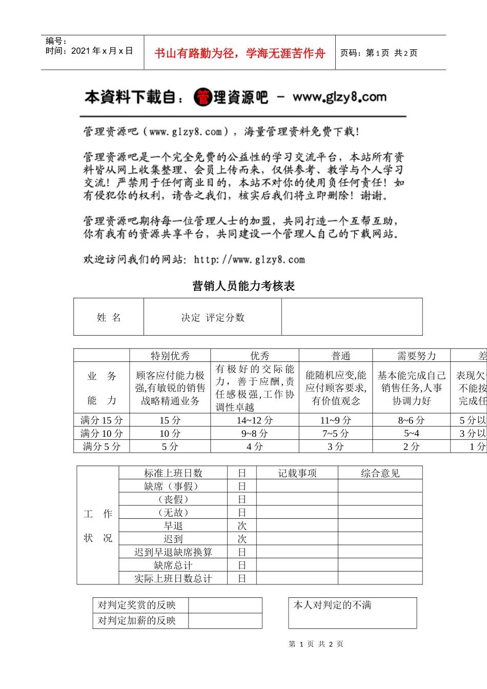营销人员能力考核表_第1页