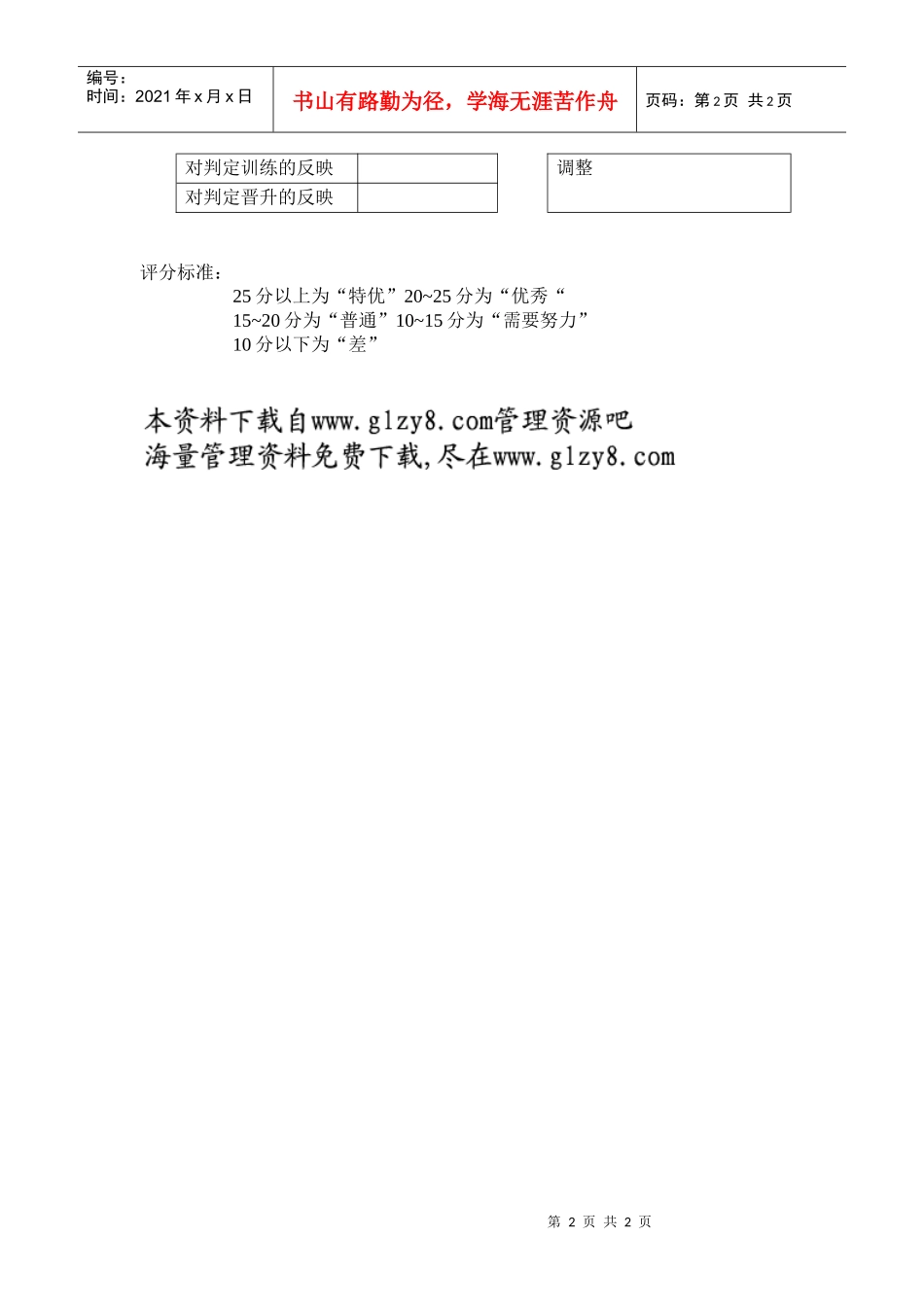 营销人员能力考核表_第2页