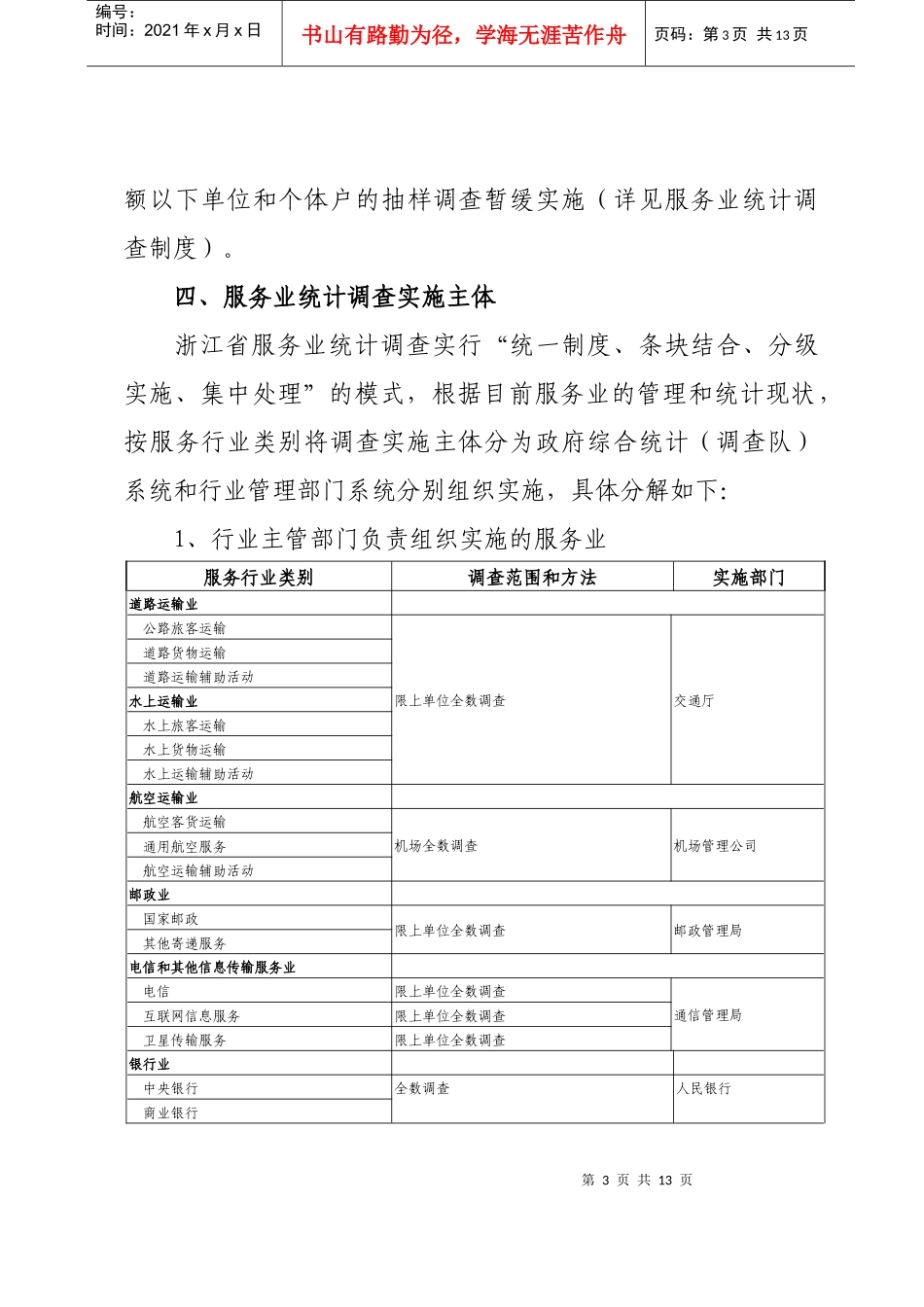 浙江省服务业统计报表制度实施方案_第3页