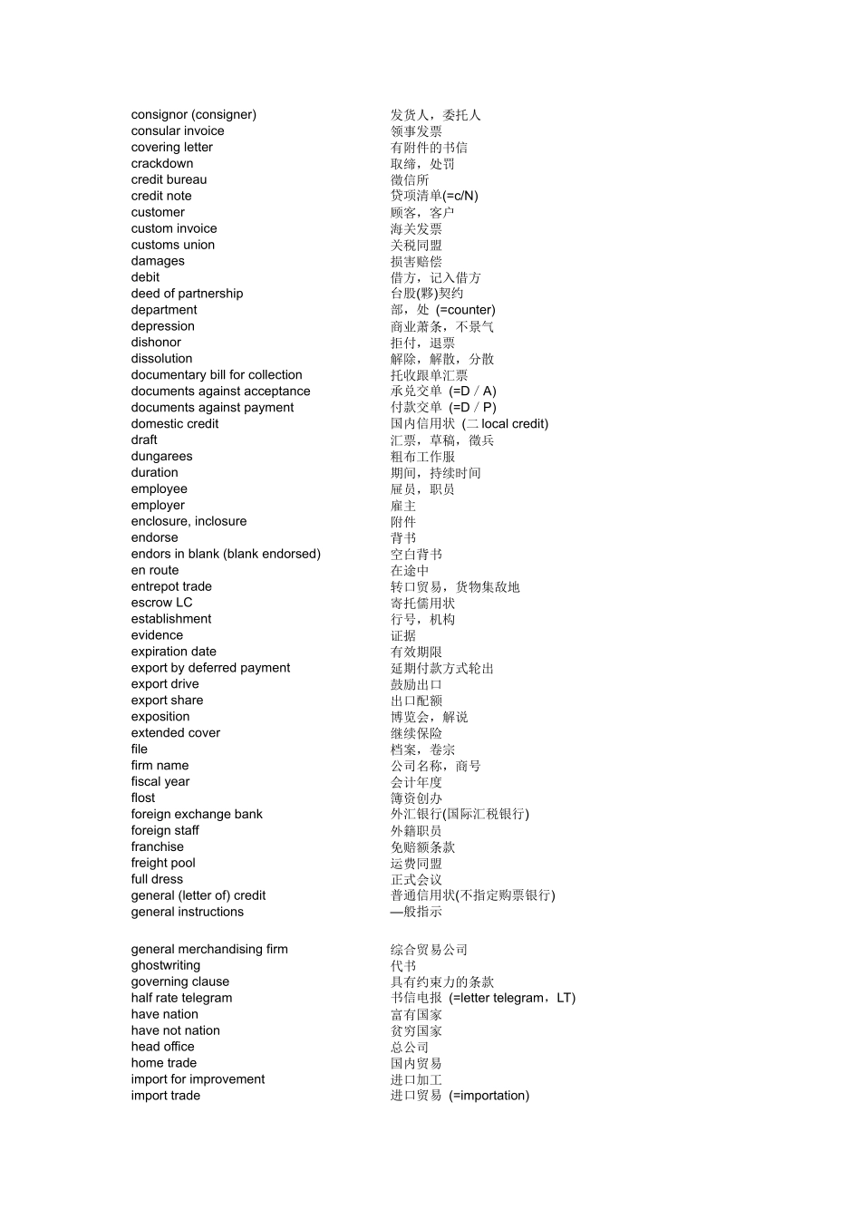 贸易用语专辑_第2页