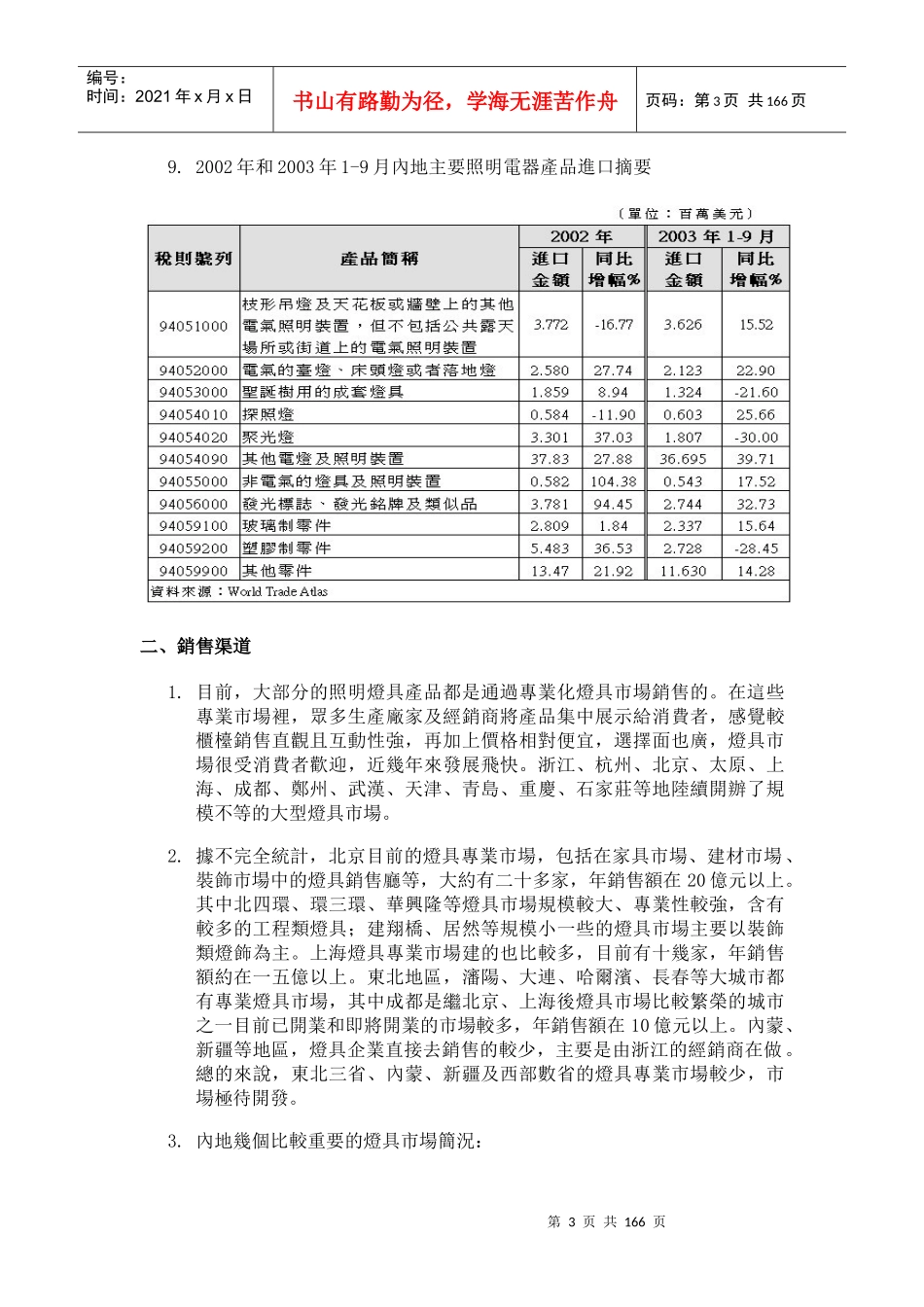 我国照明电器市场状况分析_第3页