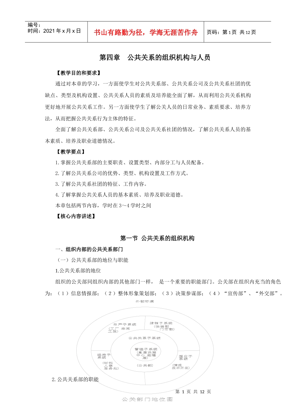 第四章公共关系的组织机构与人员_第1页