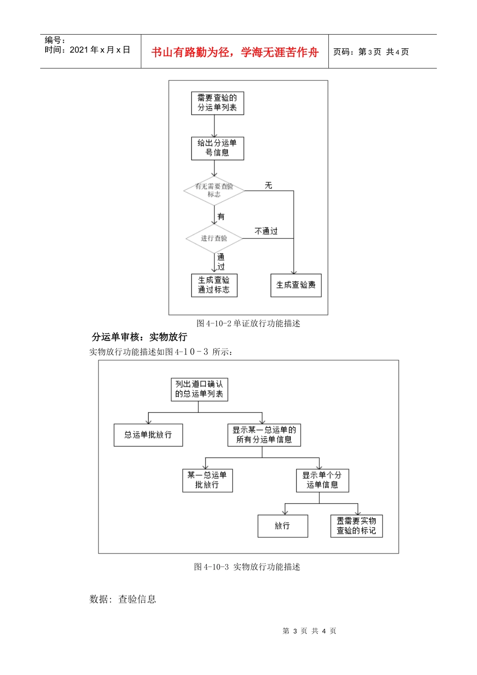 进出口货物通关管理(doc5)(1)_第3页