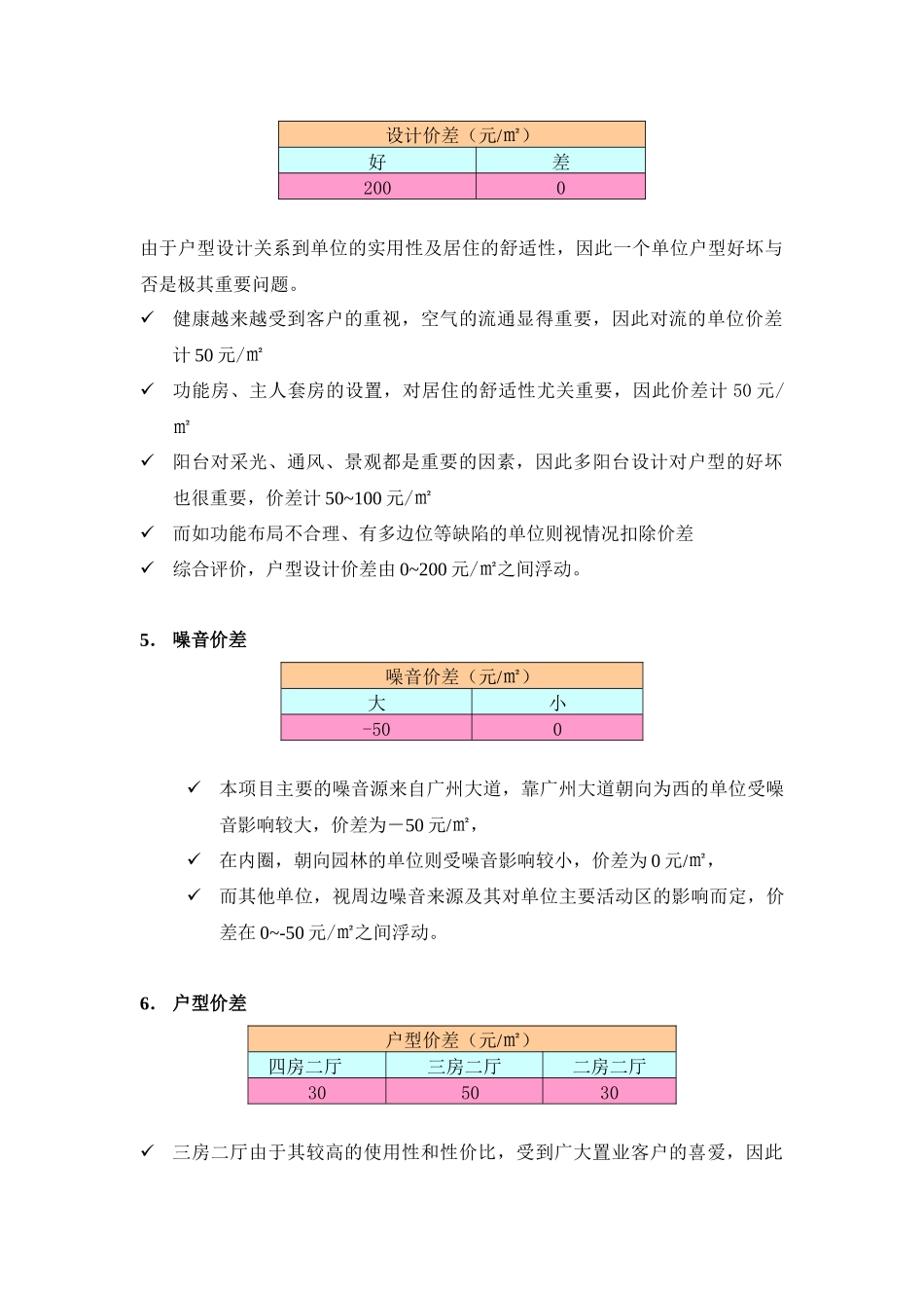 香槟花园定价原则_第3页