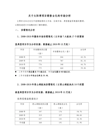 有关太阳湾项目销售去化的市场分析