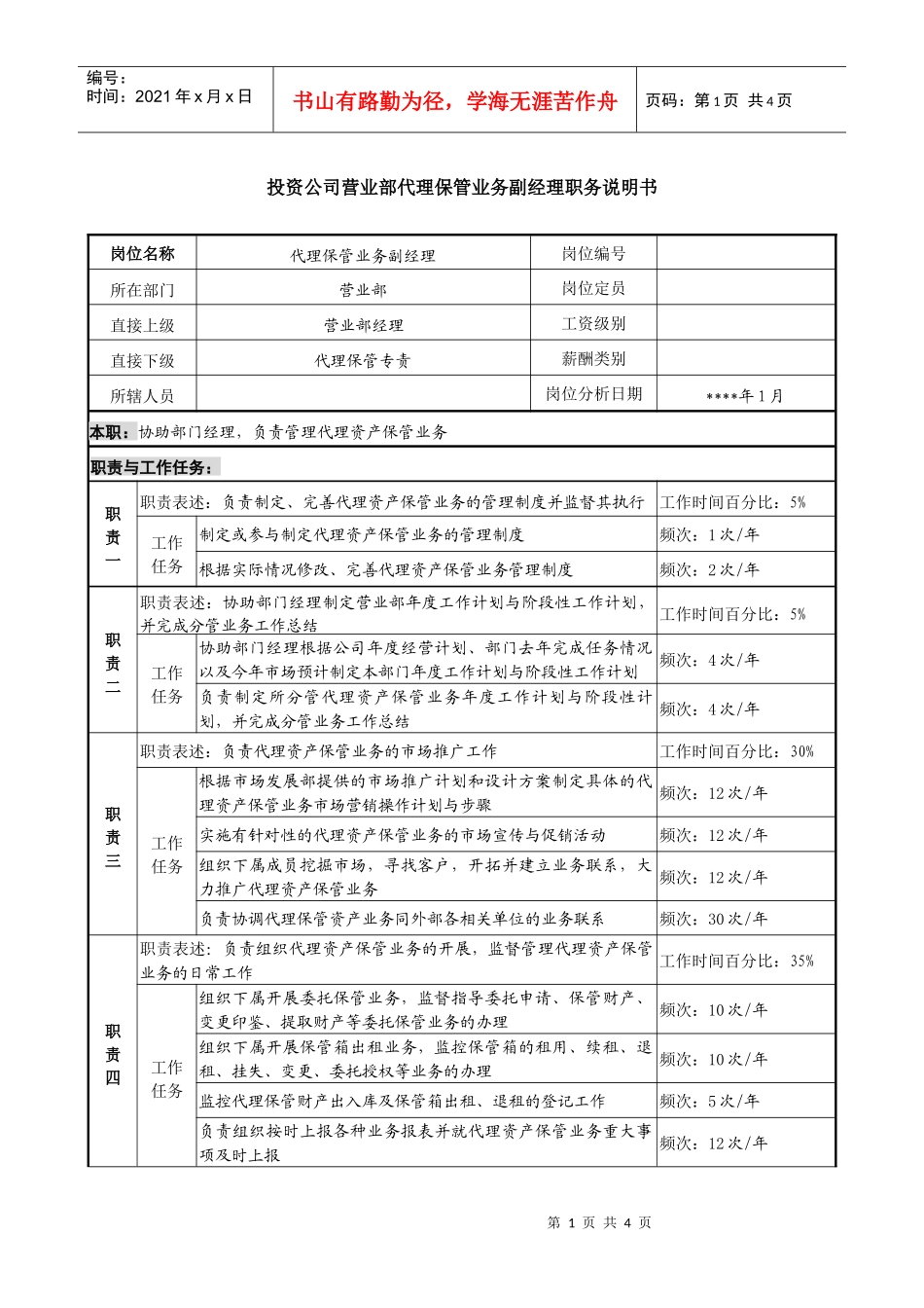 投资公司营业部代理保管业务副经理职务说明书_第1页