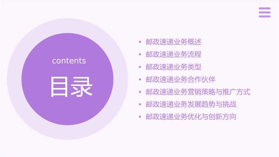 邮政速递业务课件_第2页