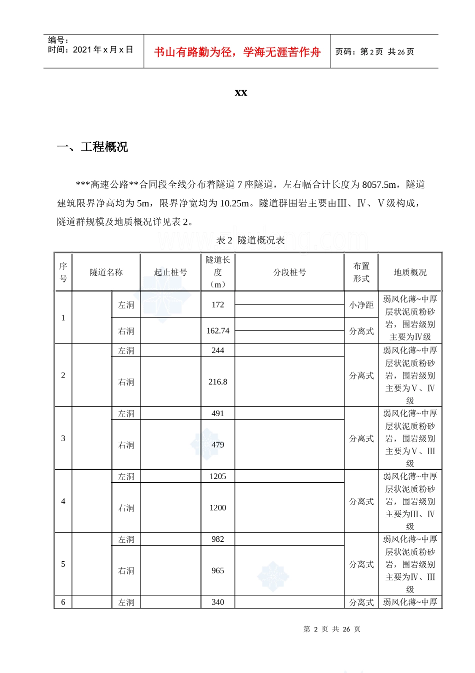 某高速公路隧道群施工监控方案_第2页
