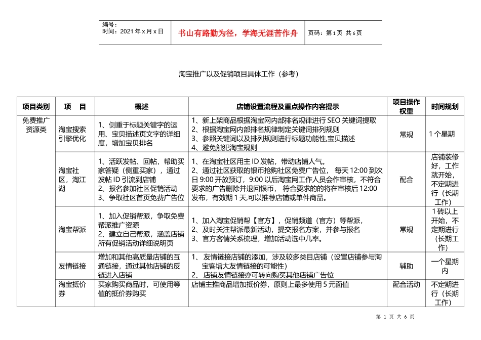 淘宝网店营销推广_第1页
