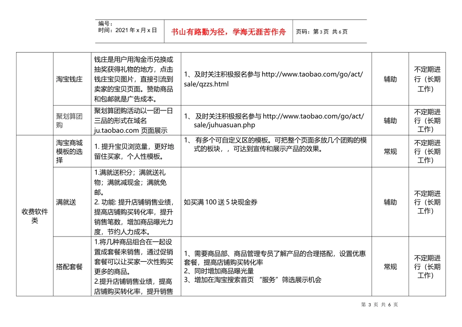 淘宝网店营销推广_第3页