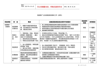淘宝网店营销推广