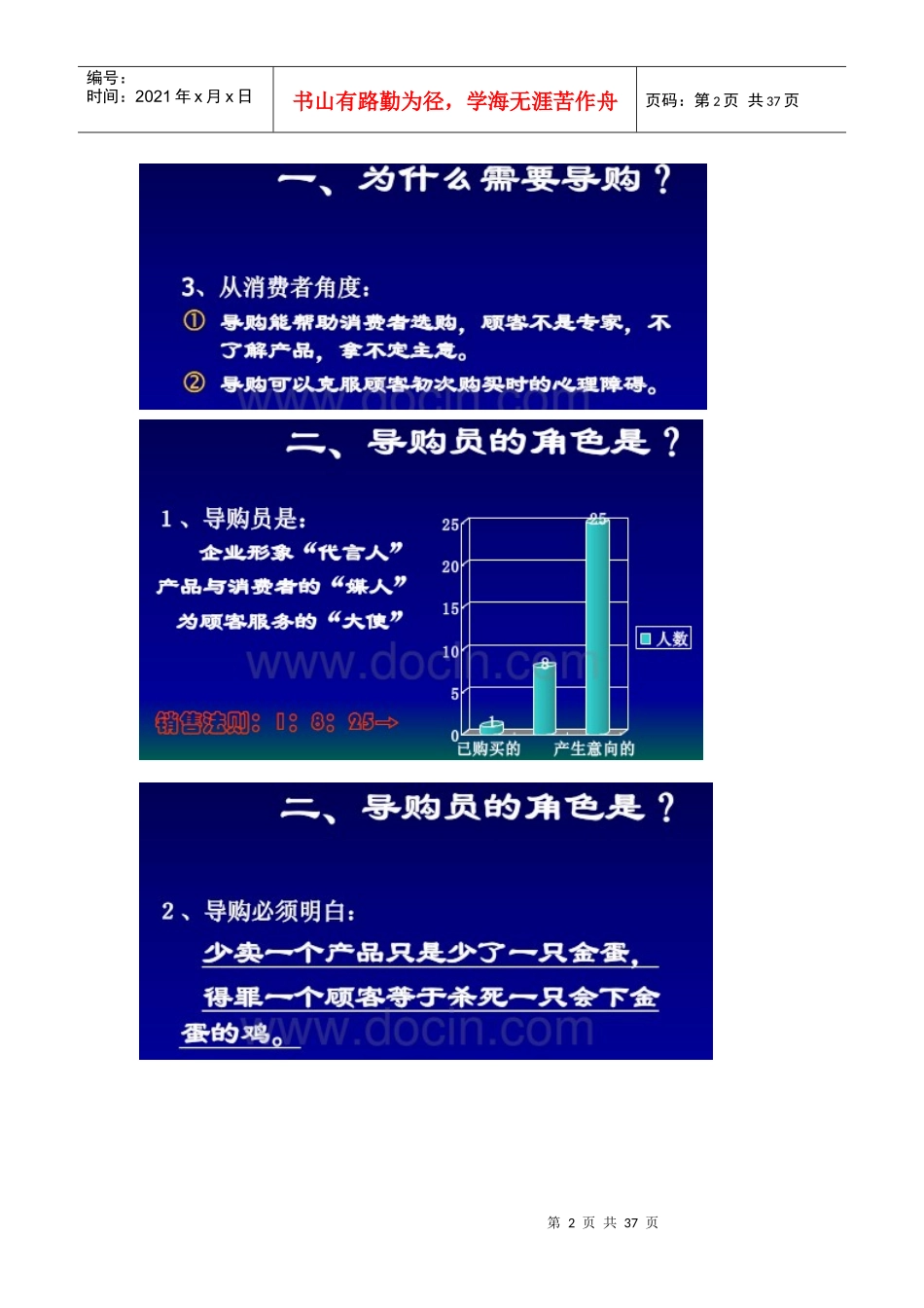 金牌导购员专业培训_第2页