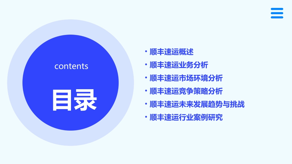 顺丰速运行业分析分析课件_第2页