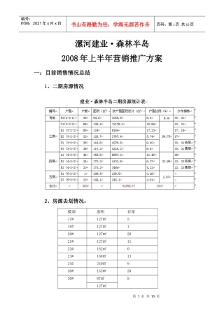 漯河建业营销推广方案