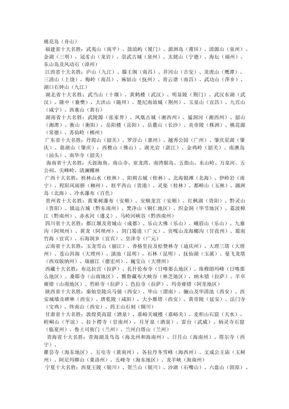 浙江风景名胜 _第2页