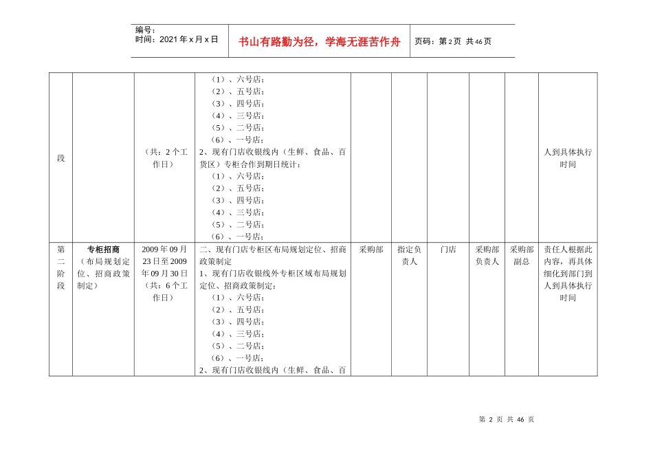 门店整改工作计划_第2页