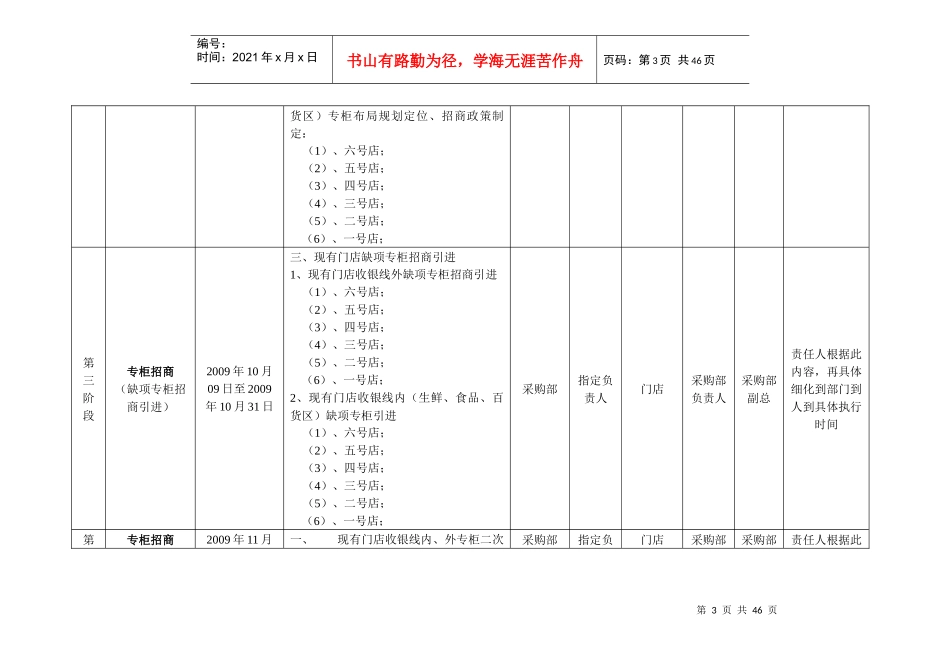 门店整改工作计划_第3页