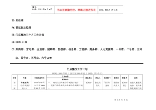 门店整改工作计划